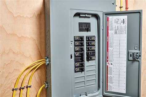 how long does it take to replace electric panel box|electrical panel box repair.